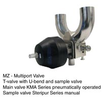 SED Flow Control Valves