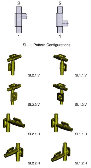 SED Flow Control Valves